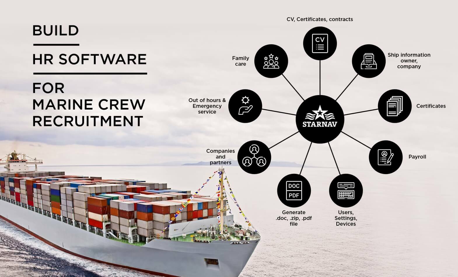 Custom Crew Management Software "Vega"