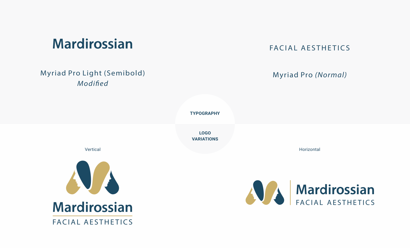 wollow project Clinic for Plastic Surgery
