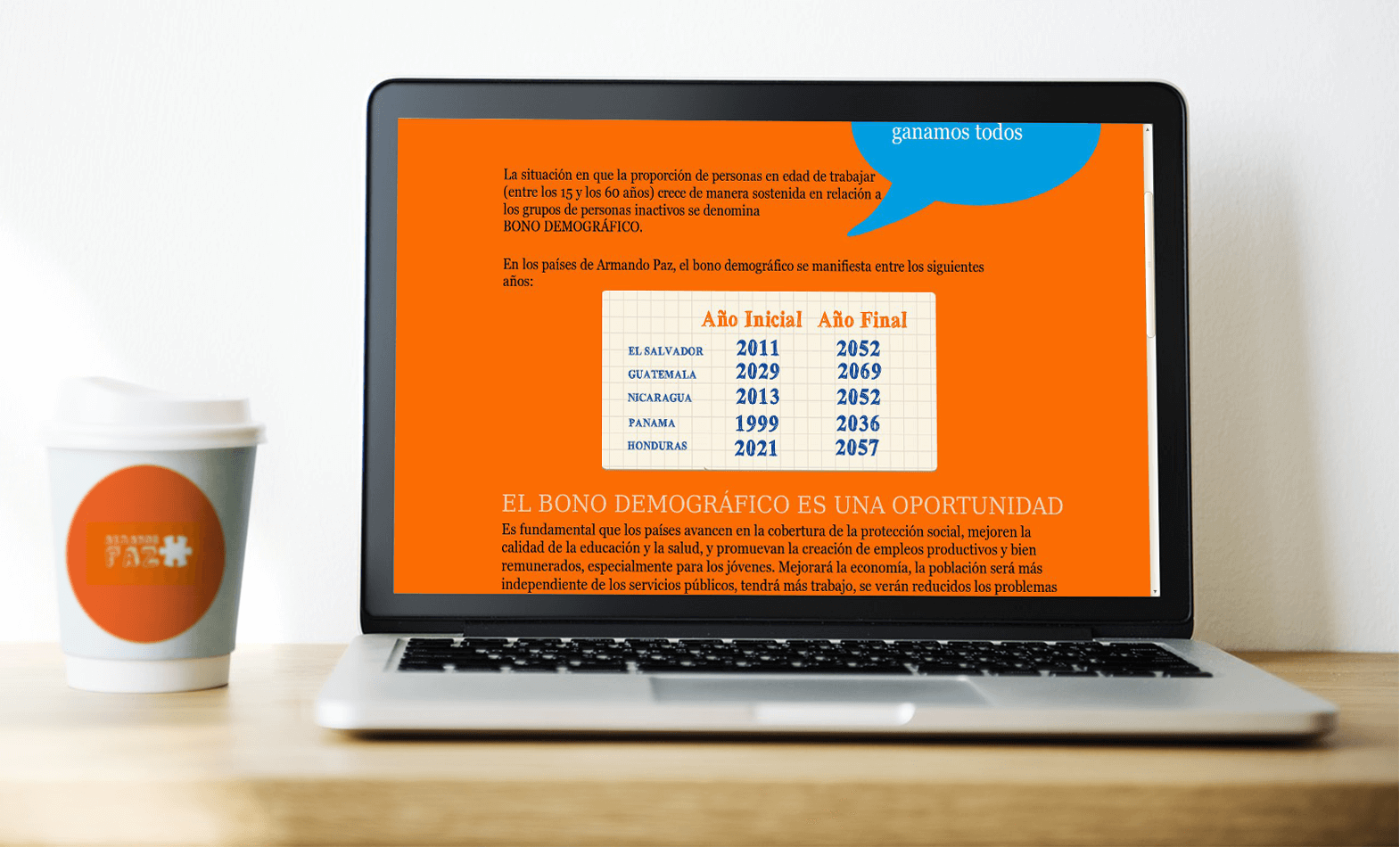 wollow project Project of the Organization of American States (OAS)