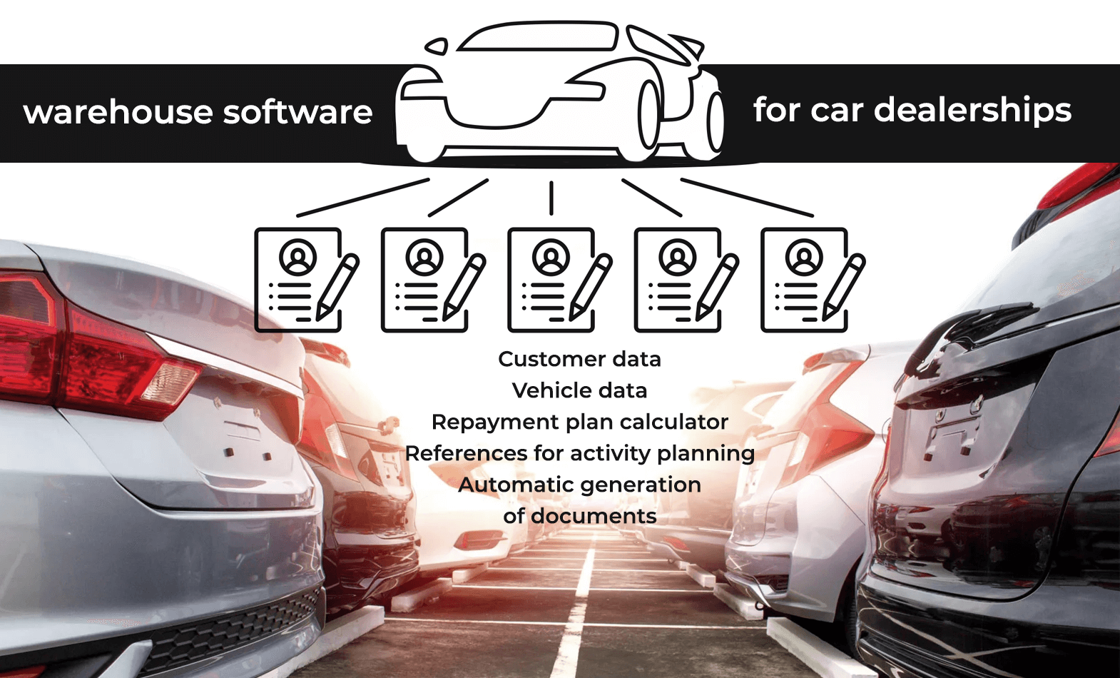 wollow project Sales process management software in a car dealership